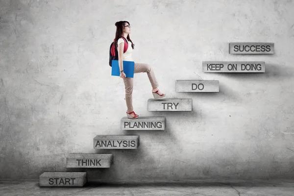 A student climbing stairs labelled: Start, Think, Analysis, Planning, Try, Do, Keep on Doing, Success